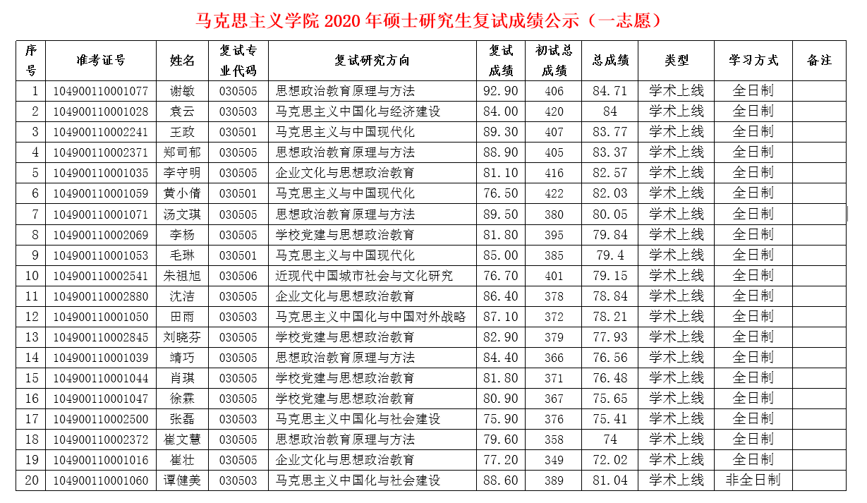 F9757321A557ABBDFBB348A9F56_29DA2320_A7C4