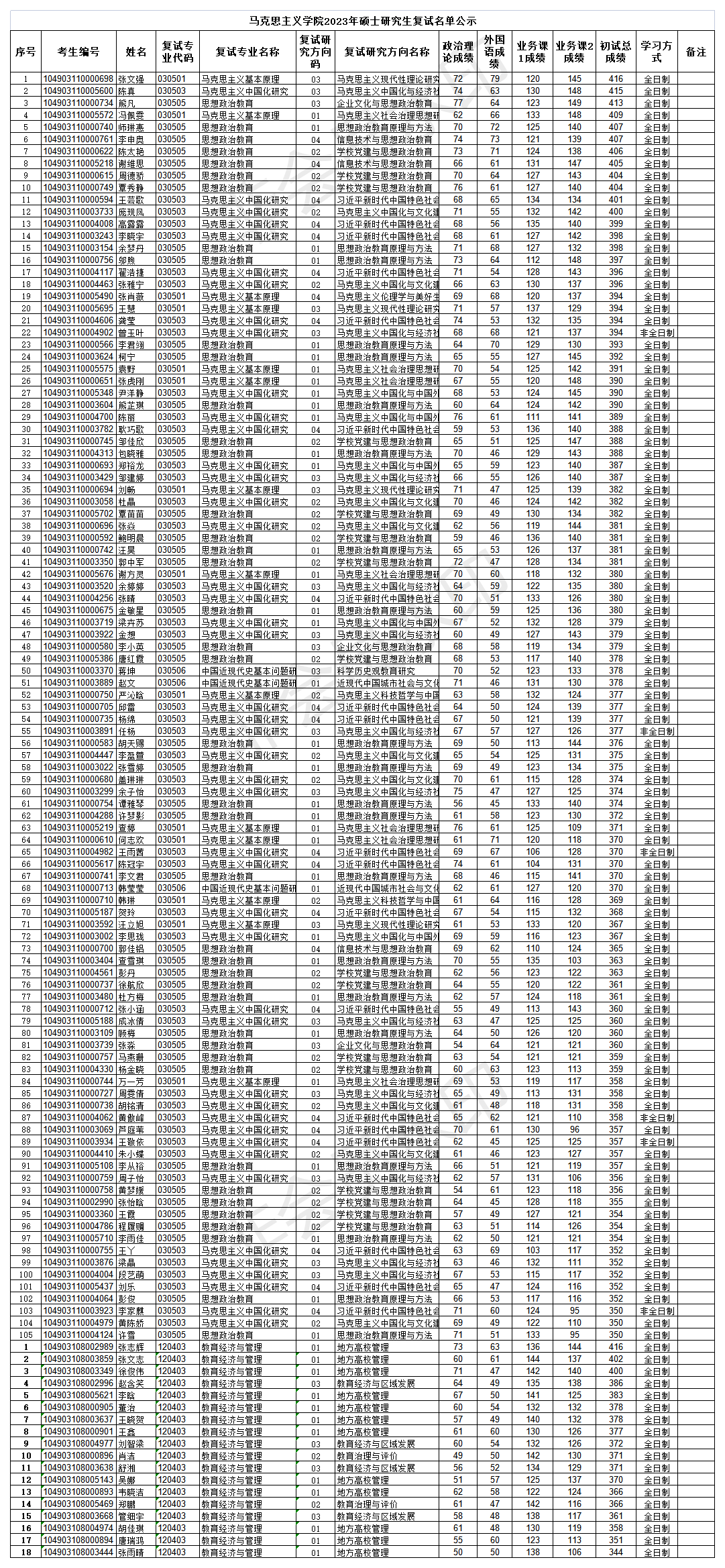 2D34FBA47B1F3849CDB53F98431_BFFA76F9_515F3