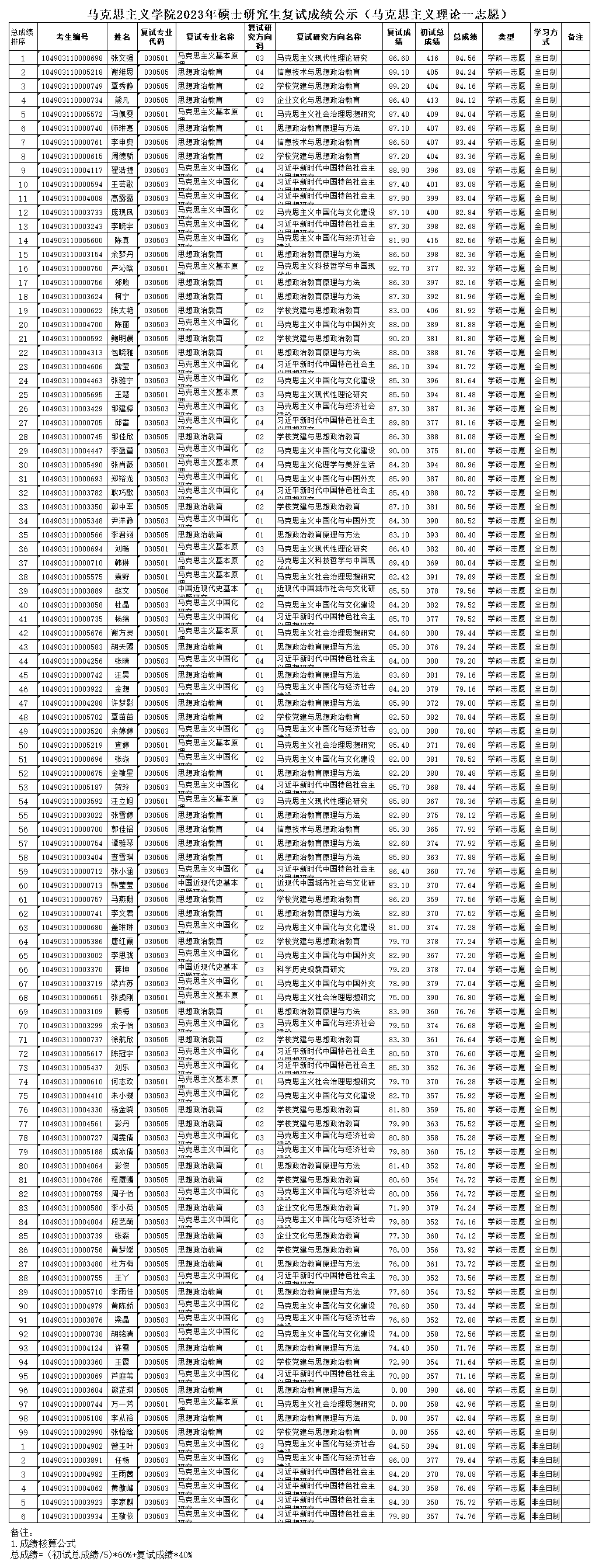 3167D107B8EA40CD5C14A1126B8_8D731EEB_99A9