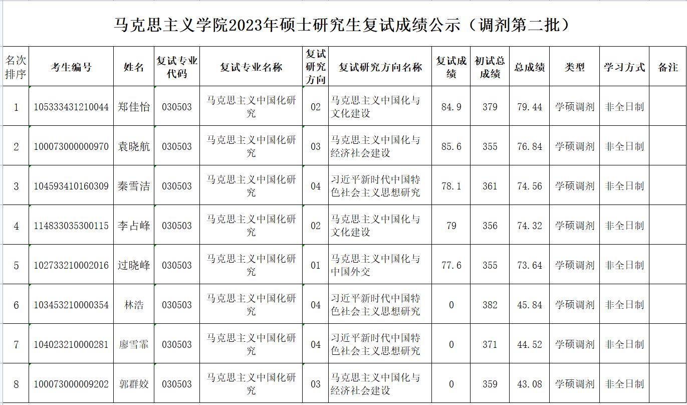 D72D0BF807A4640EF7C1A09ED08_22D74139_1C5CE