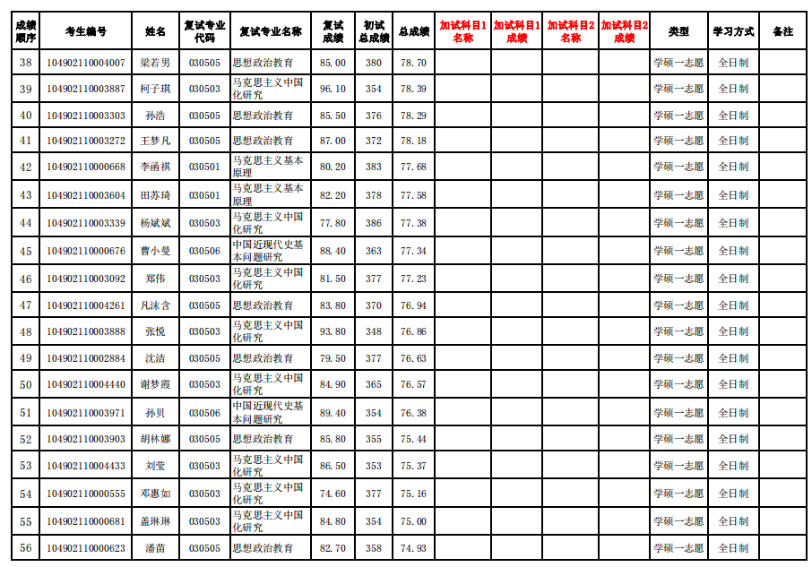 0742EA750E36EA64969447F7344_E71CE832_2CC0A