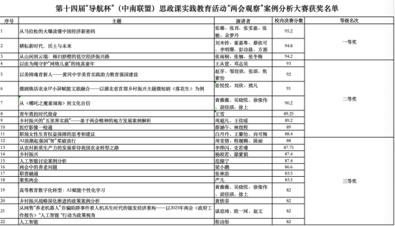 38C0B874AF9E9693B95607E2F91_AD191BE9_ABE03