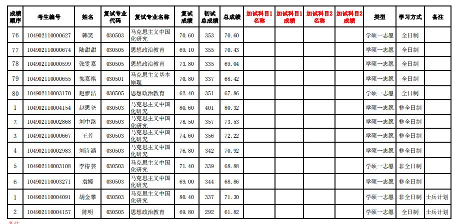 18B0188277620CA0CD65FAD9CE6_FA6C664B_5B25F