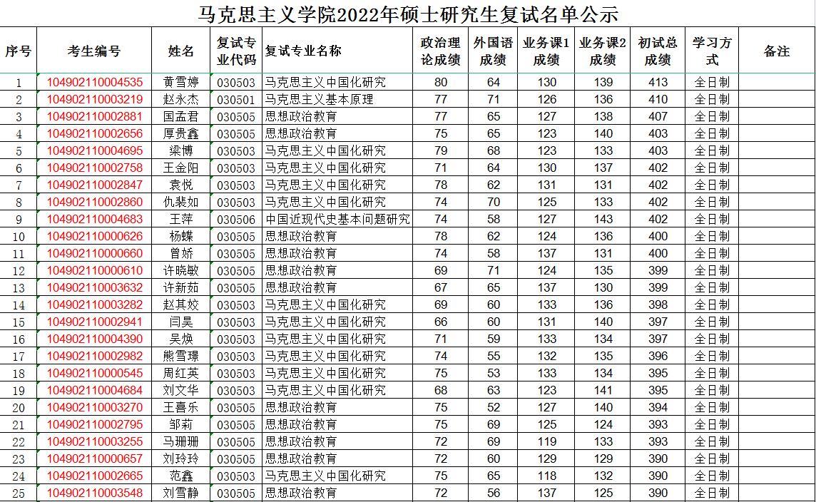 F243812373692F33CFC230541CA_4335D0FF_1F656