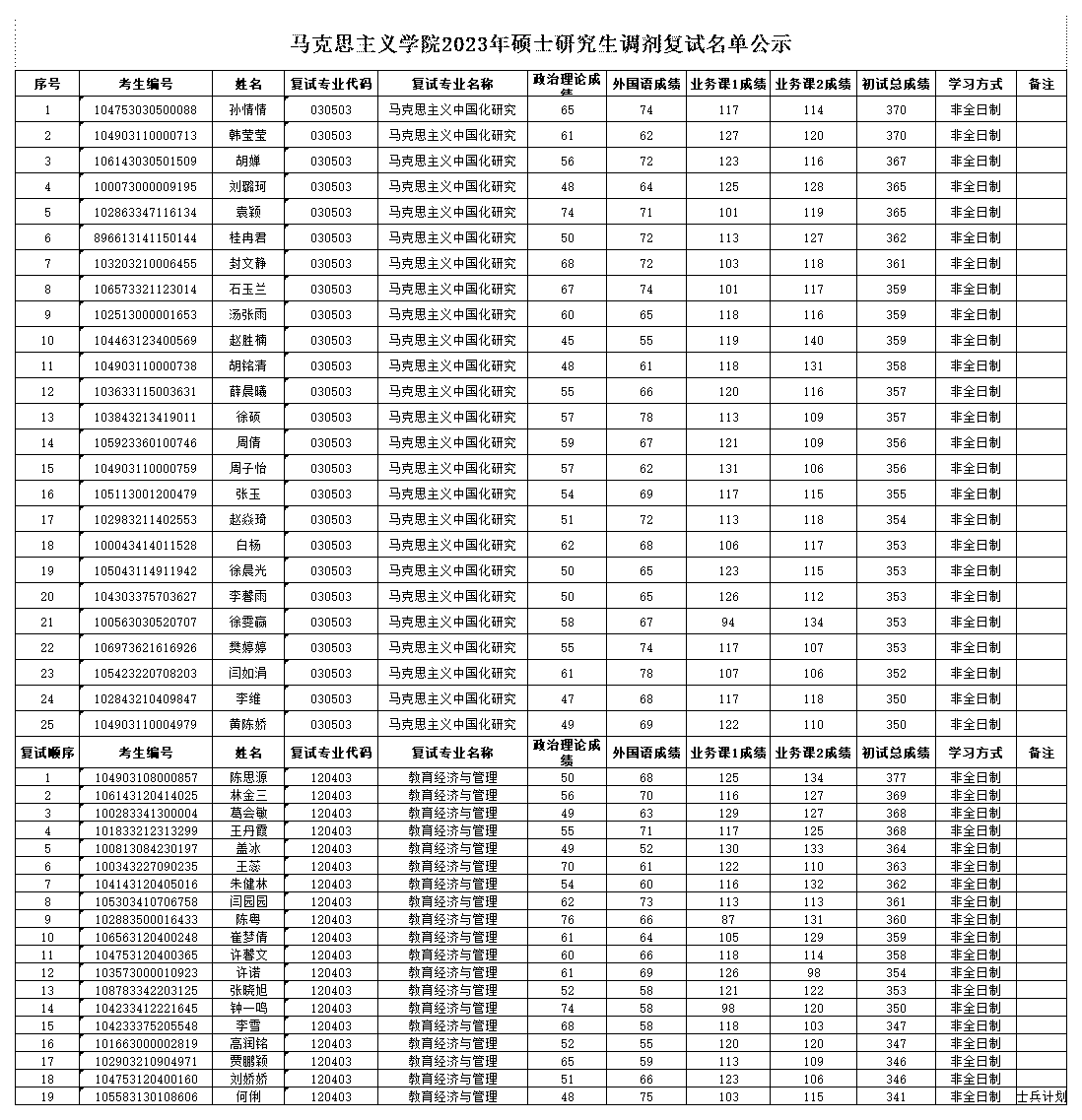 94DEA48BA27F89396535843ED45_EB6FD782_4A50