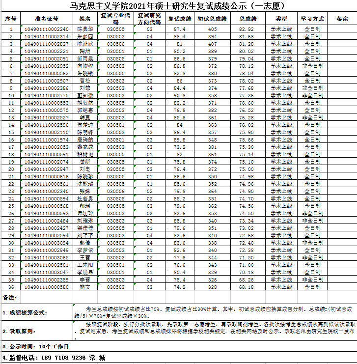 9795D71A10E98CD962FACD555B1_9BFACDA3_1C544