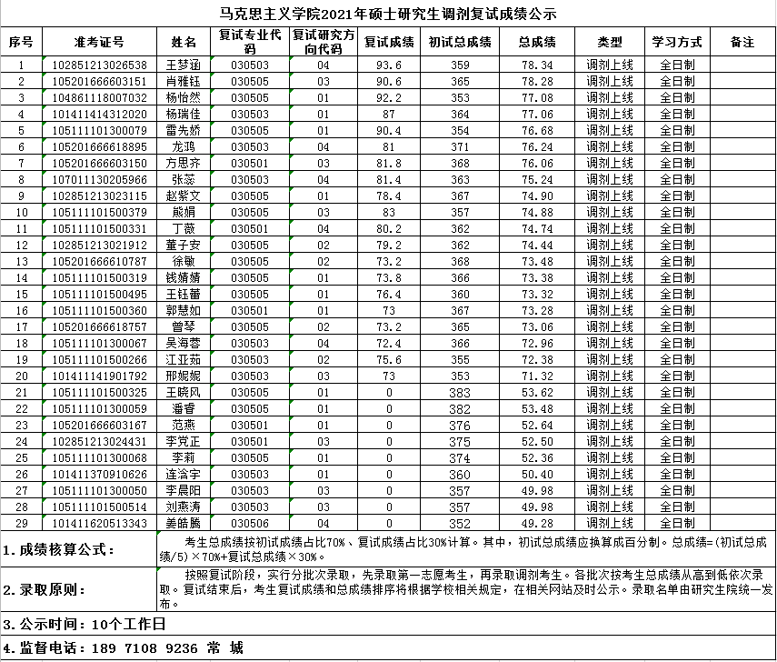 826E6BA7657E5227757B95AF2C2_F92A948A_116AF