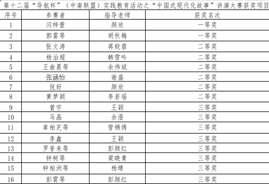 CF5D92F919F13493461F55C08A2_5F8F3729_69E1