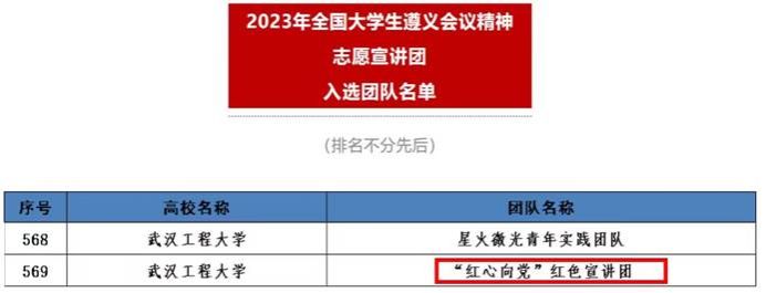 15FB1CF2FC642E694734BC4EF12_833A7ABA_6169