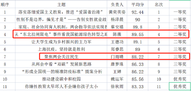 AEADB35728A30F4AF7E98A44BFB_5EEC729F_CB1CF